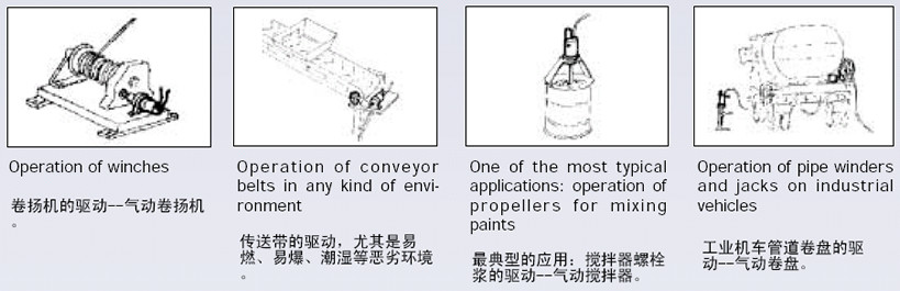 气动马达应用